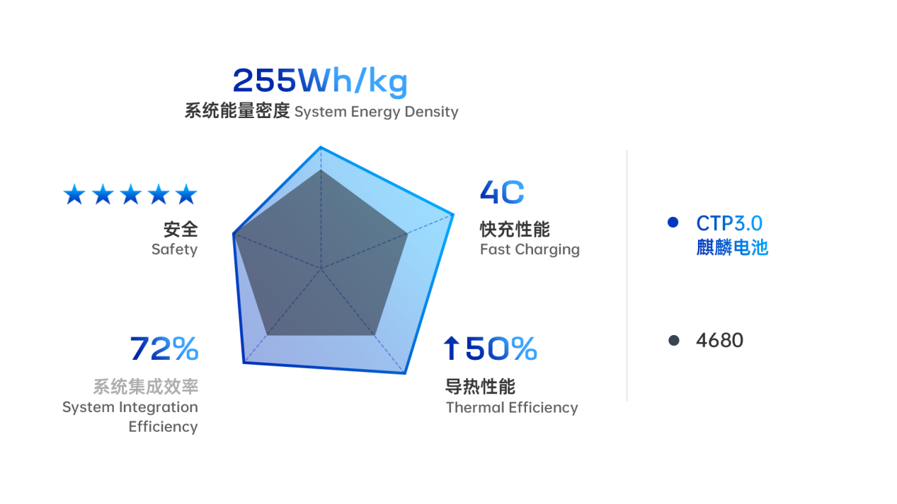 <a href='http://www.westfieldfloors.com' title='電池空運(yùn)' >電池空運(yùn)</a>